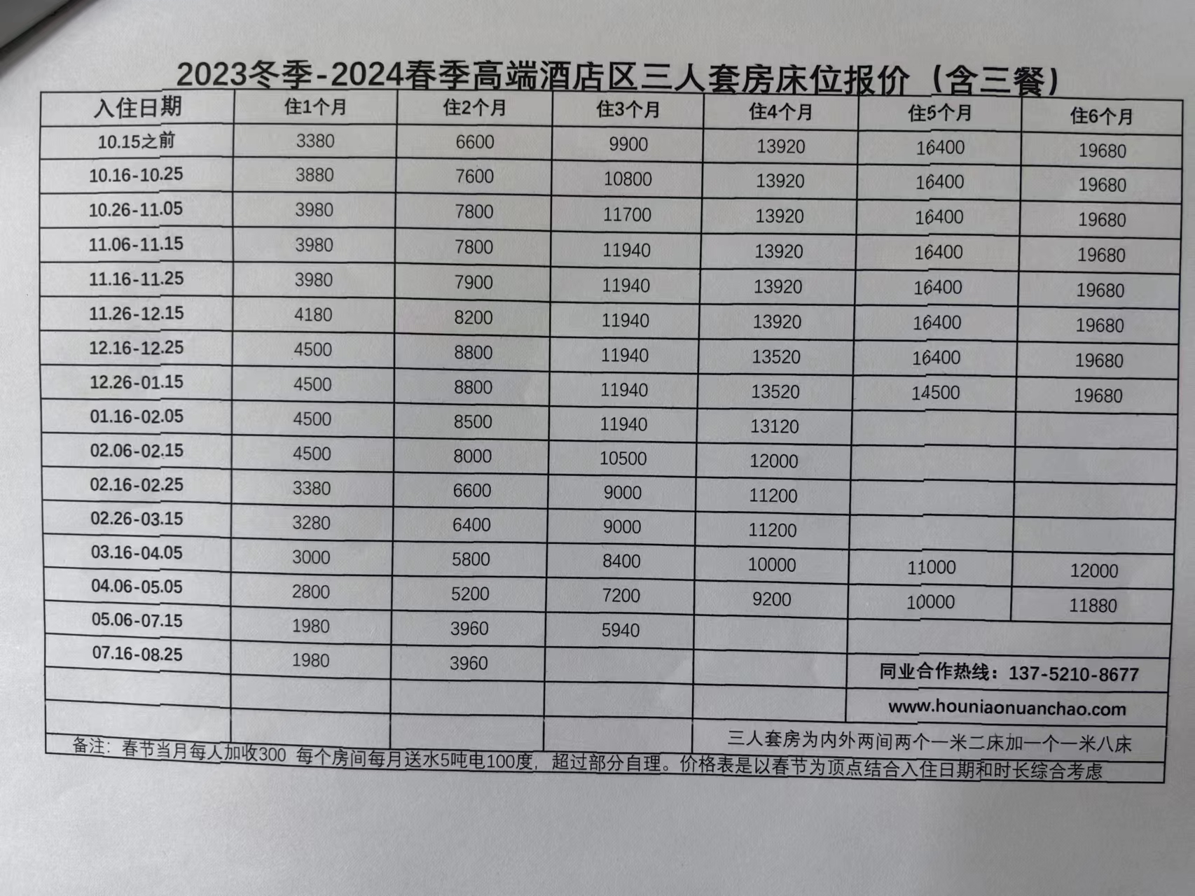 2024冬-2025海景酒店海景主题房价格（包吃）