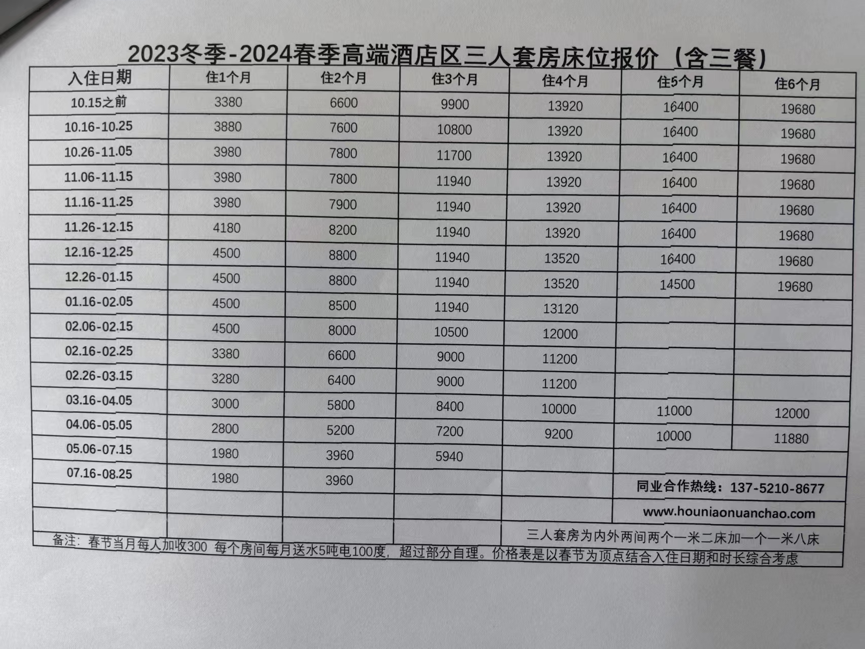 2023冬-2024春高端酒店区三人套房床位价格（含三餐）